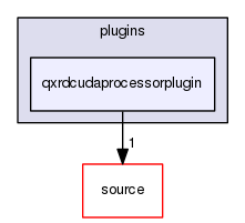 qxrdcudaprocessorplugin