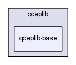 qceplib-base